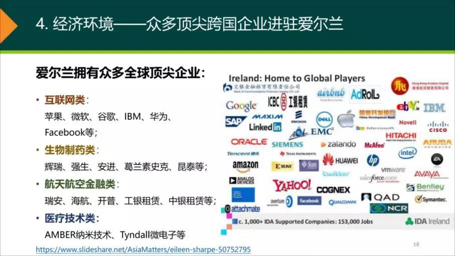 爱尔兰为何会成为2019中国移民界新宠？